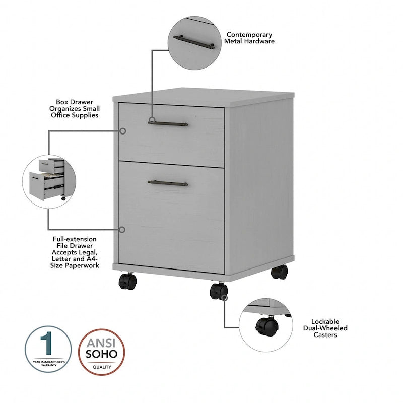 Bureau d'angle (avec caisson à roulettes)