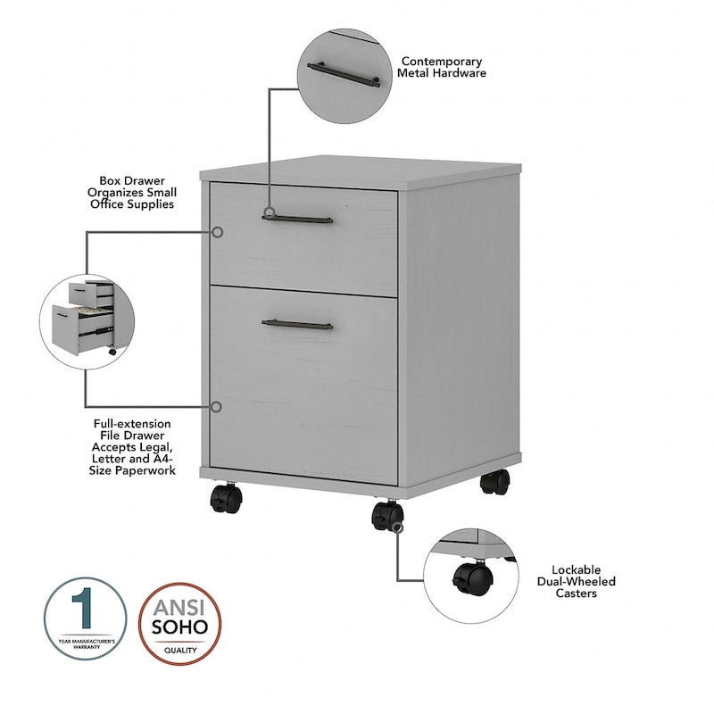 Bureau d'angle (avec caisson à roulettes)