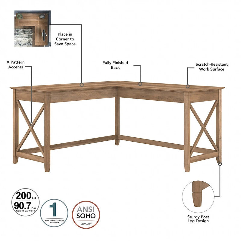 Bureau d'angle (avec caisson à roulettes)