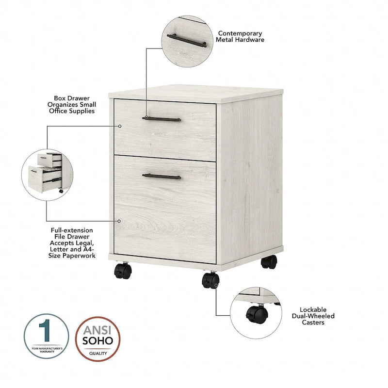 Bureau d'angle (avec caisson à roulettes)