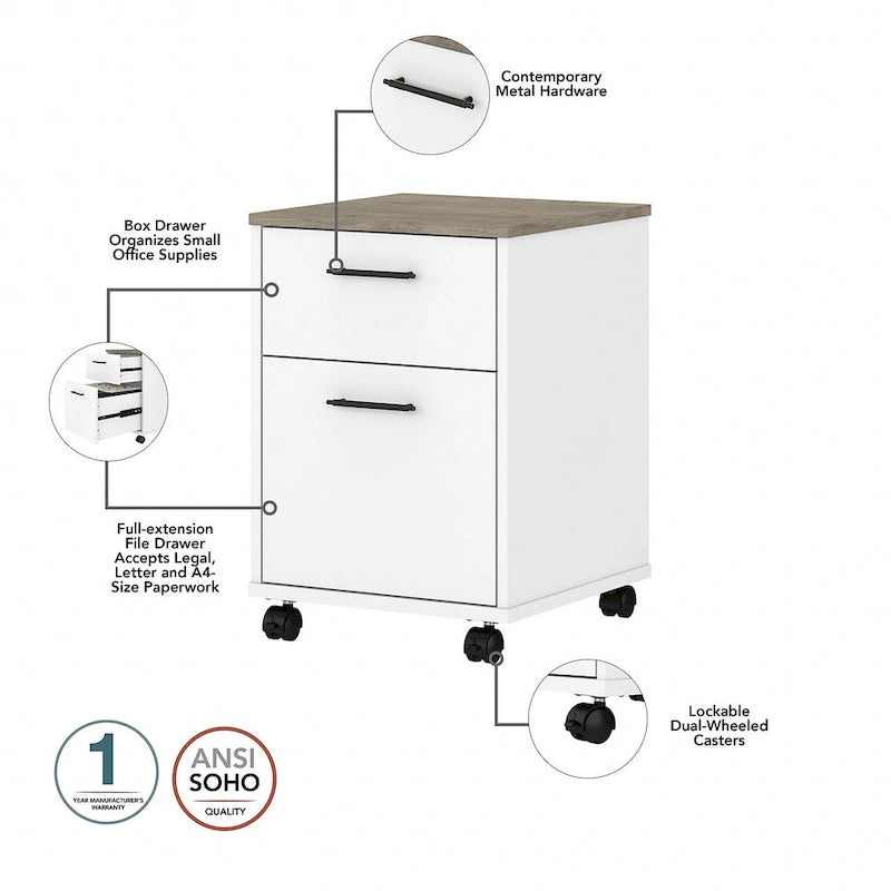 Bureau d'angle (avec caisson à roulettes)