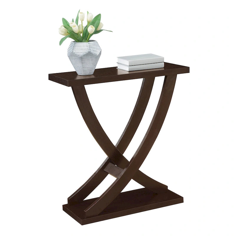 Console croisée
