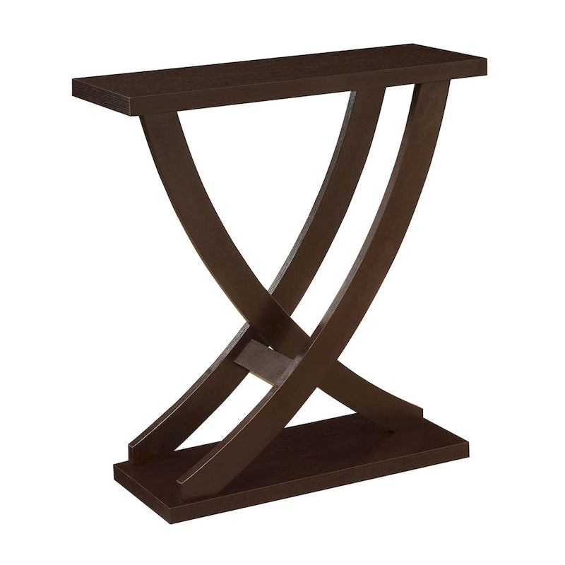 Console croisée