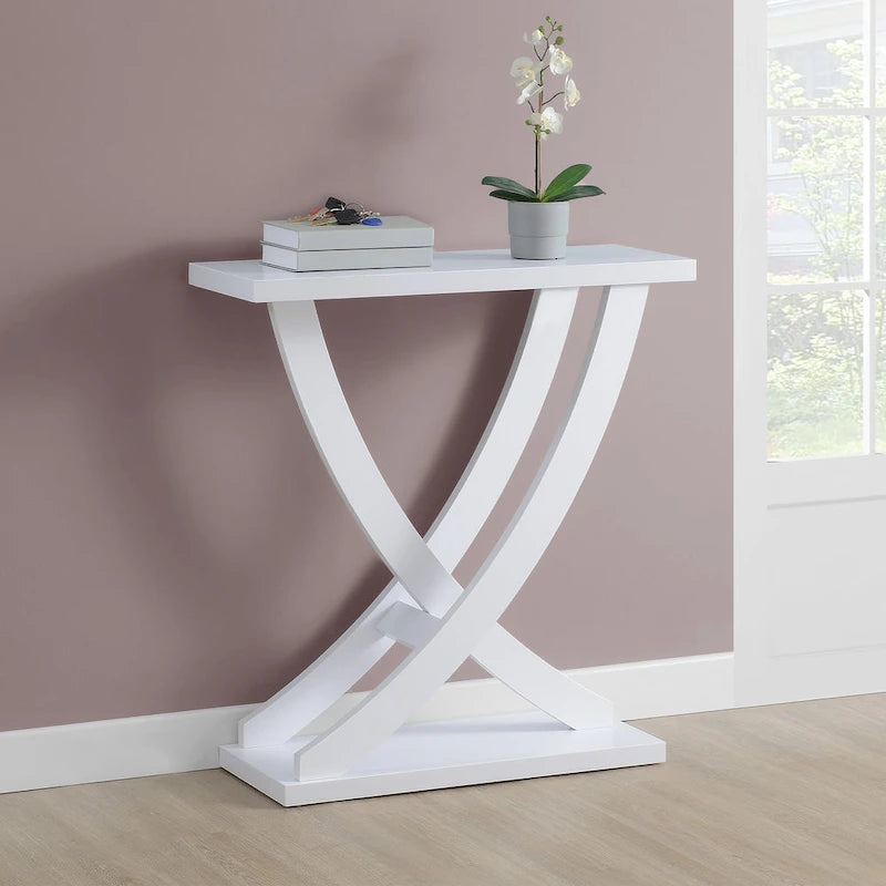 Console croisée